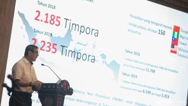 Yasonna Paparkan Capaian Kinerja Kemenkumham di 2019