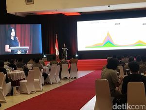 Survei: Kasus Novel Jadi Negatif ke Kapolri, Larangan Pamer Kemewahan Positif Survei: Kasus Novel Jadi Negatif ke Kapolri, Larangan Pamer Kemewahan Positif