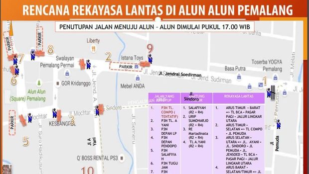 Begini Rekayasan Lalin di Pemalang saat Malam Tahun Baru Besok