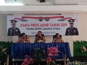 Ada 1.695 Kasus, Tindak Pidana di Wilayah Jakut Alami Penurunan
