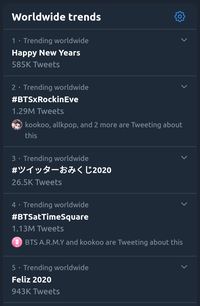 Trending topik BTS di Twitter