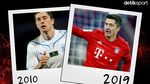 Lihat Bedanya, Transformasi Wajah Pesepakbola Top Dunia dalam Satu Dekade