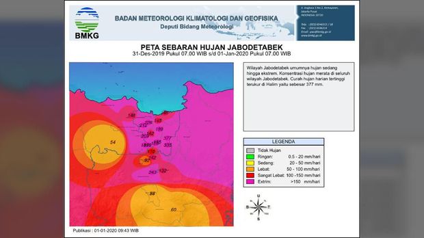 Cuaca Ekstrem Penyebab Hujan Lebat Berpotensi Hingga Maret
