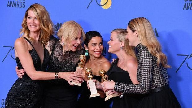 Golden Globes ke-77 tahun 2020