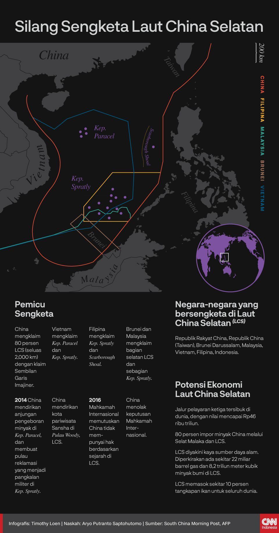 Infografis Silang Sengketa Laut China Selatan