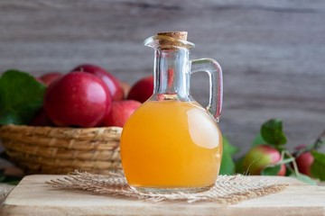 Alkohol Makanan Halal MUI: Jenis dan Kadar Aman?