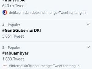 #IranvsUSA Jadi Trending Topic di Twitter