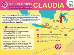 BMKG Banyuwangi Keluarkan Peringatan Dini Dampak Siklon Tropis Claudia