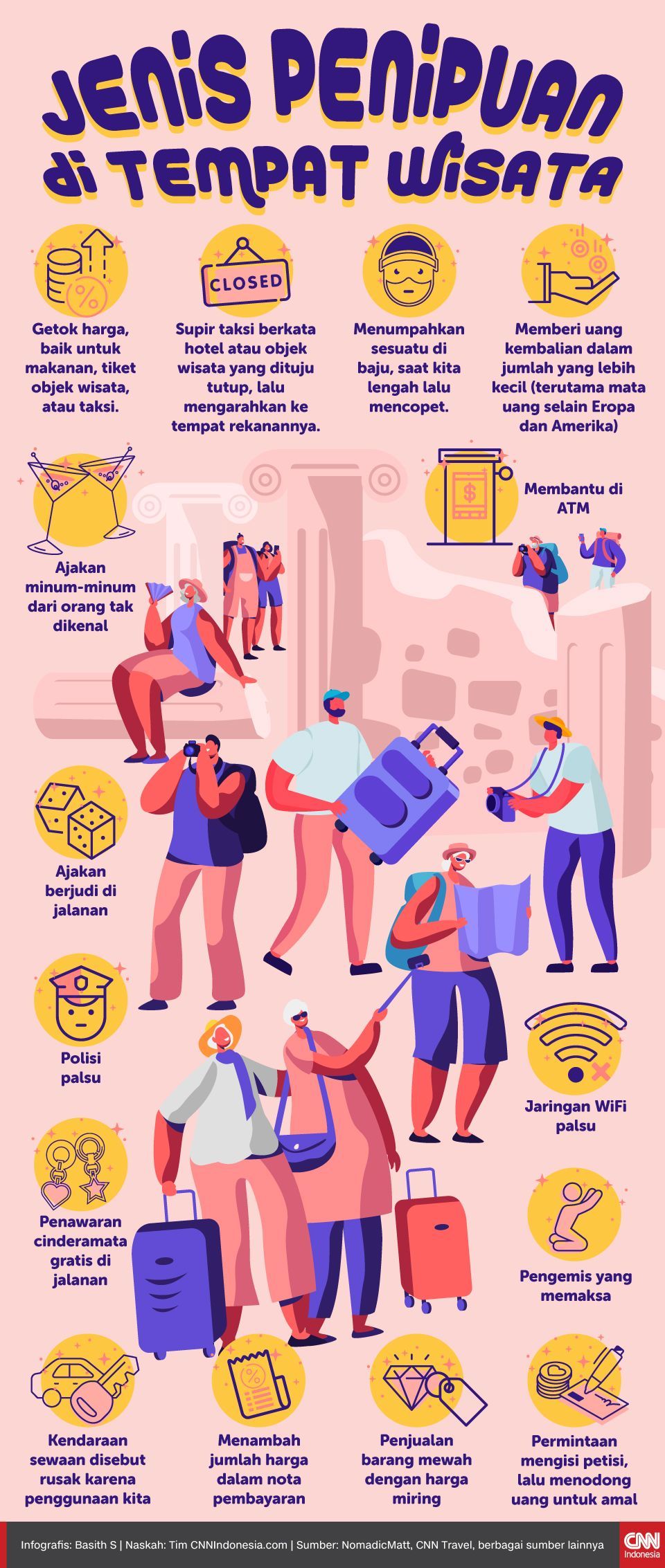 Infografis Jenis Penipuan di Tempat Wisata