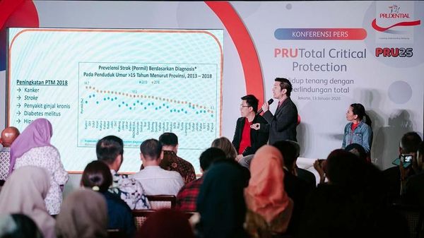 Prudential Indonesia Tambah Layanan