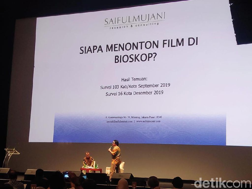 Survei: Gen Z Paling Sering Nonton Film Indonesia di Bioskop Survei: Gen Z Paling Sering Nonton Film Indonesia di Bioskop