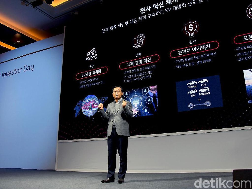 Kia Bakal Jor-joran Mobil Listrik Kia Bakal Jor-joran Mobil Listrik