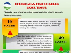 BMKG Sebut Hujan Lebat Disertai Petir Landa Surabaya hingga Tapal Kuda