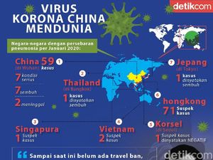 Peta Persebaran Virus Corona dari China, Ini Negara-negara yang Terdampak