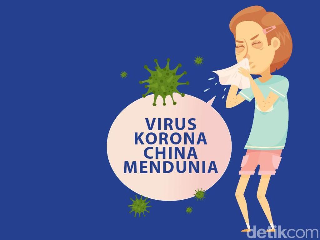 7 Klasifikasi Virus Corona yang Pernah Ada di Dunia