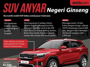 SUV Anyar Negeri Ginseng SUV Anyar Negeri Ginseng