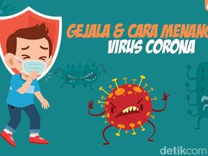 Gejala dan Cara Menangkal Virus Corona
