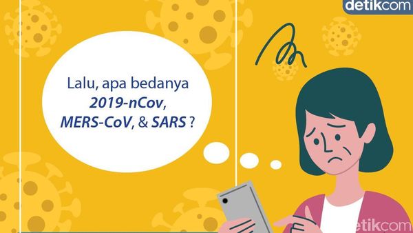 Perlu Tahu! Fakta-fakta Penting Virus Corona 2019-nCoV dari Wuhan