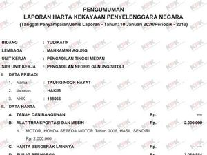 LHKPN Minus, Hakim dari Sumut Utang Rp 175 Juta untuk Renovasi Rumah Ibu