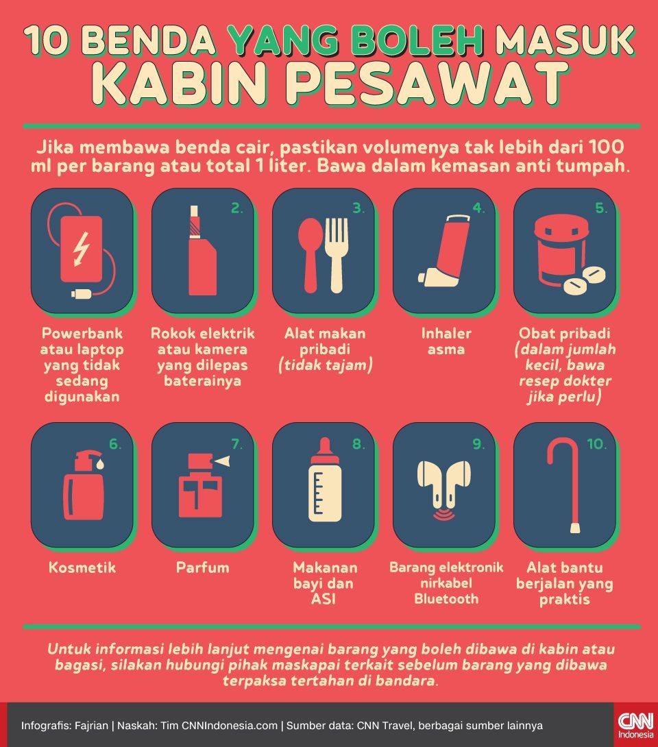 Infografis 10 Benda yang Boleh Masuk Kabin Pesawat