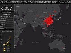 WN Prancis Suspect Corona Dievakuasi dari Wuhan ke Marseille