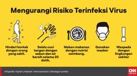 China Tak Izinkan PM Kamboja Datangi Kota Sumber Virus Corona