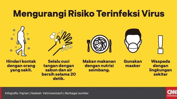 Wabah Virus Corona, Google Tutup Kantor Sementara di China