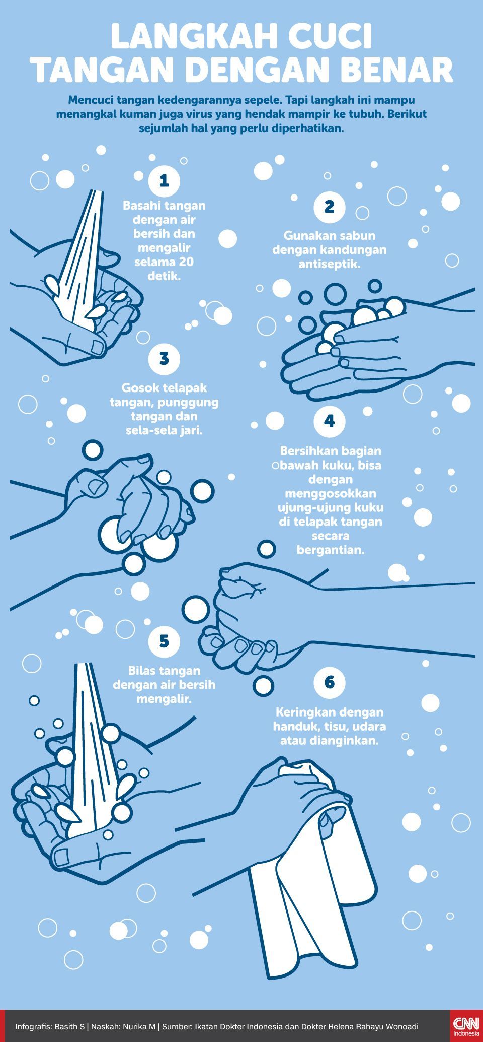 Alasan Mengeringkan Tangan Sama Pentingnya dengan Cuci Tangan