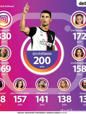 Berita Sepakbola Terbaru Nasional Dan Internasional Berita Sepakbola Terbaru Nasional Dan Internasional
