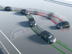 Mengenal Lagi Pentingnya Fitur Electronic Stability Control