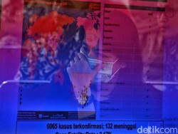 Virus Corona Masih Mengancam, Bisa Dicover Asuransi?