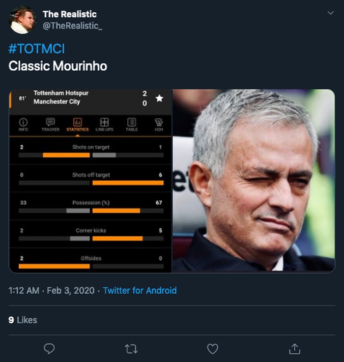 MourinhoMeme MourinhoMeme