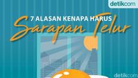 7 Alasan Kenapa Harus Sarapan Telur Pagi Ini