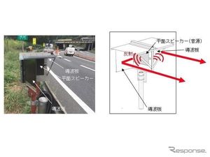 Cegah Pengendara Ngebut, Jepang Kembangkan Sistem Peringatan Suara Cegah Pengendara Ngebut, Jepang Kembangkan Sistem Peringatan Suara