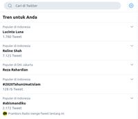 Trending Topic Twitter Lucinta Luna