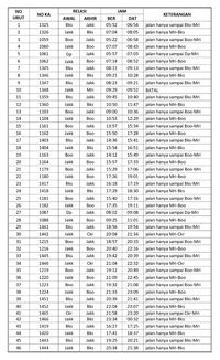 Cek Jadwal Lengkap Krl Bekasi Cikarang Terlengkap 