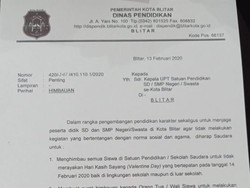 Pelajar di Blitar Dilarang Ikut Rayakan Valentine