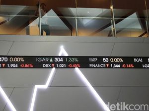 Prediksi Saham Hari Ini, Kuy Disimak! Prediksi Saham Hari Ini, Kuy Disimak!