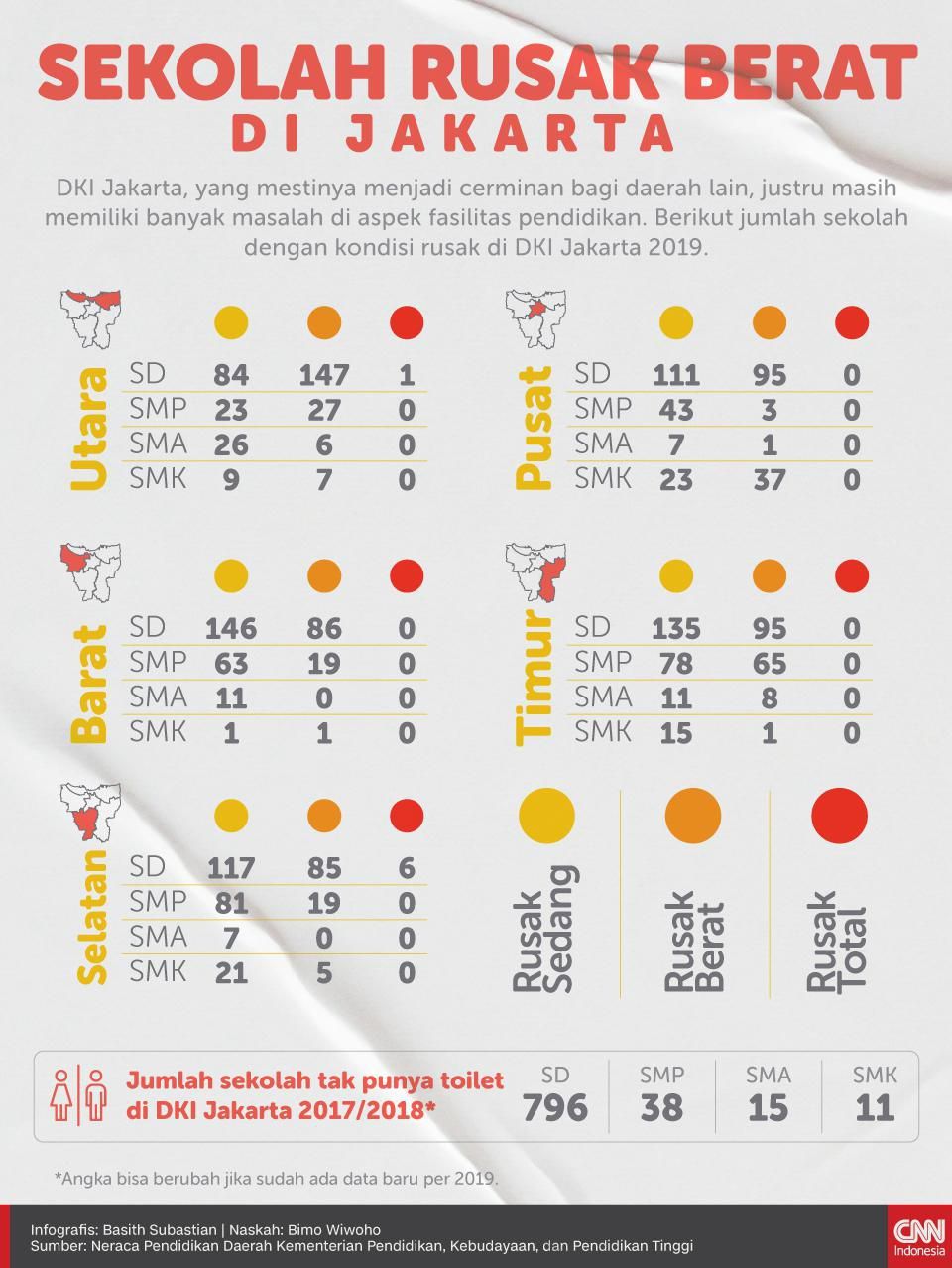 Infografis Sekolah Rusak Berat di Jakarta