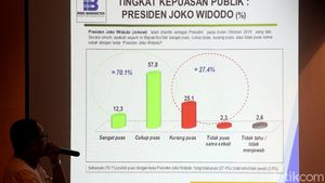 Indo Barometer Paparkan Hasil Survei Kinerja Jokowi-Maruf Amin