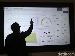 Di Ruang Ini BPS Pantau Sensus Penduduk Online Di Ruang Ini BPS Pantau Sensus Penduduk Online