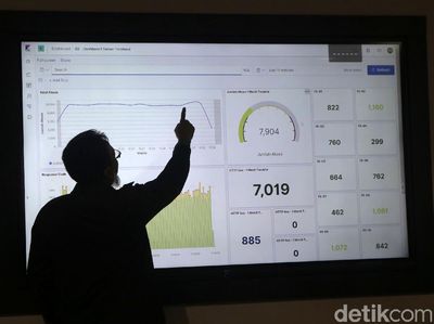 Di Ruang Ini BPS Pantau Sensus Penduduk Online