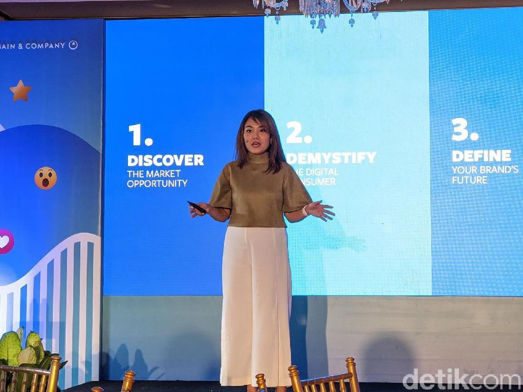 Ini Kebiasaan Orang Indonesia Saat Belanja Online Ini Kebiasaan Orang Indonesia Saat Belanja Online