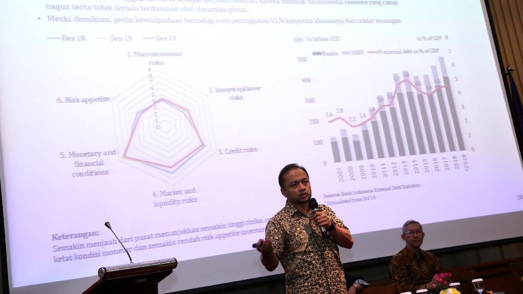 KSSK Bahas Penanganan Krisis Sistem Keuangan KSSK Bahas Penanganan Krisis Sistem Keuangan