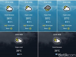 BMKG Sebut Hujan Disertai Petir Diperkirakan Landa Surabaya Hari Ini