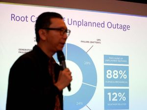 Pengaruh Data Center di Dunia Bisnis