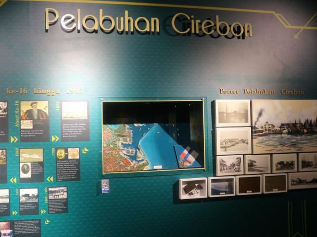 Membaca Sejarah Pelabuhan Indonesia di Museum Maritim Indonesia Membaca Sejarah Pelabuhan Indonesia di Museum Maritim Indonesia