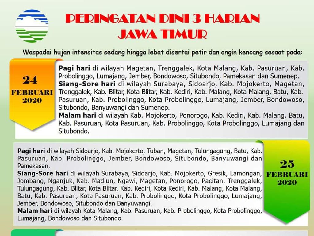 BMKG Juanda Sebut Waspada Hujan Disertai Petir, Warga Diimbau Jauhi Sungai BMKG Juanda Sebut Waspada Hujan Disertai Petir, Warga Diimbau Jauhi Sungai