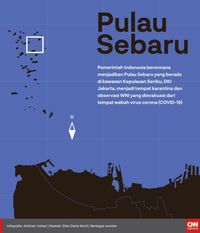 280 Anggota Tim Observasi Corona Dilepas ke Pulau Sebaru