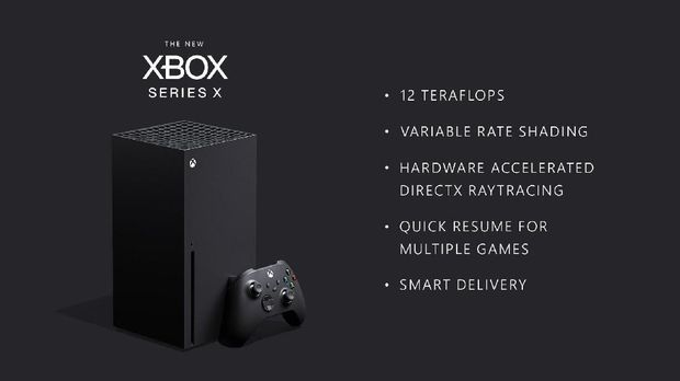 Xbox Series X Spesifikasi Xbox Series X